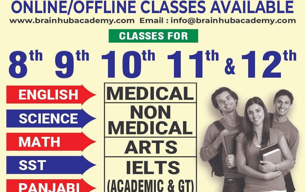 physics-chemistry-math-biology-online-offline-classes-of-ncert-iitjee-competition-level